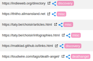 Example of labelled URLs.